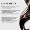Anable Hair Serum
