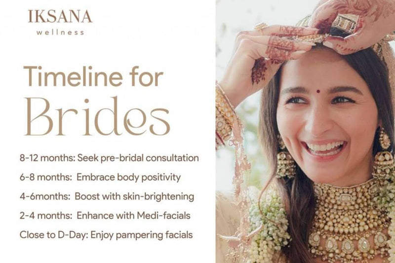 Bridal Skincare Countdown: 6 Months to Radiant Skin for Winter Brides