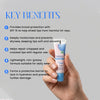 Chaptex SPF 15 Lip Care Lip Balm | Paraben-Free