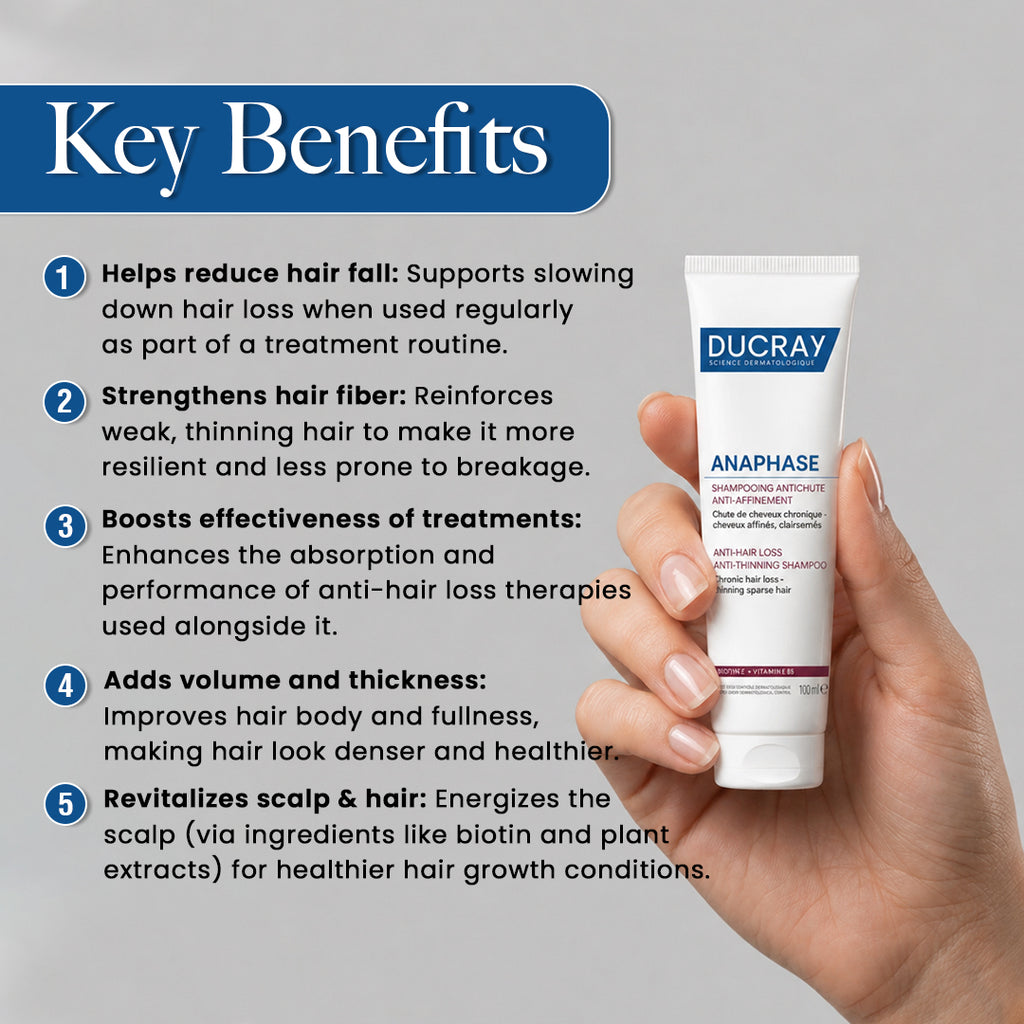 Ducray Anaphase Plus Anti-Hair Loss Complement Shampoo