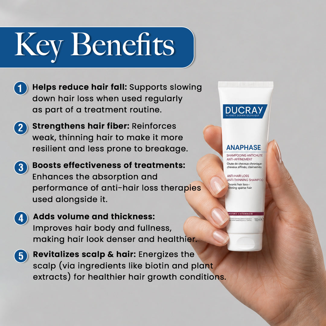 Ducray Anaphase Plus Anti-Hair Loss Complement Shampoo