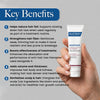 Ducray Anaphase Plus Anti-Hair Loss Complement Shampoo