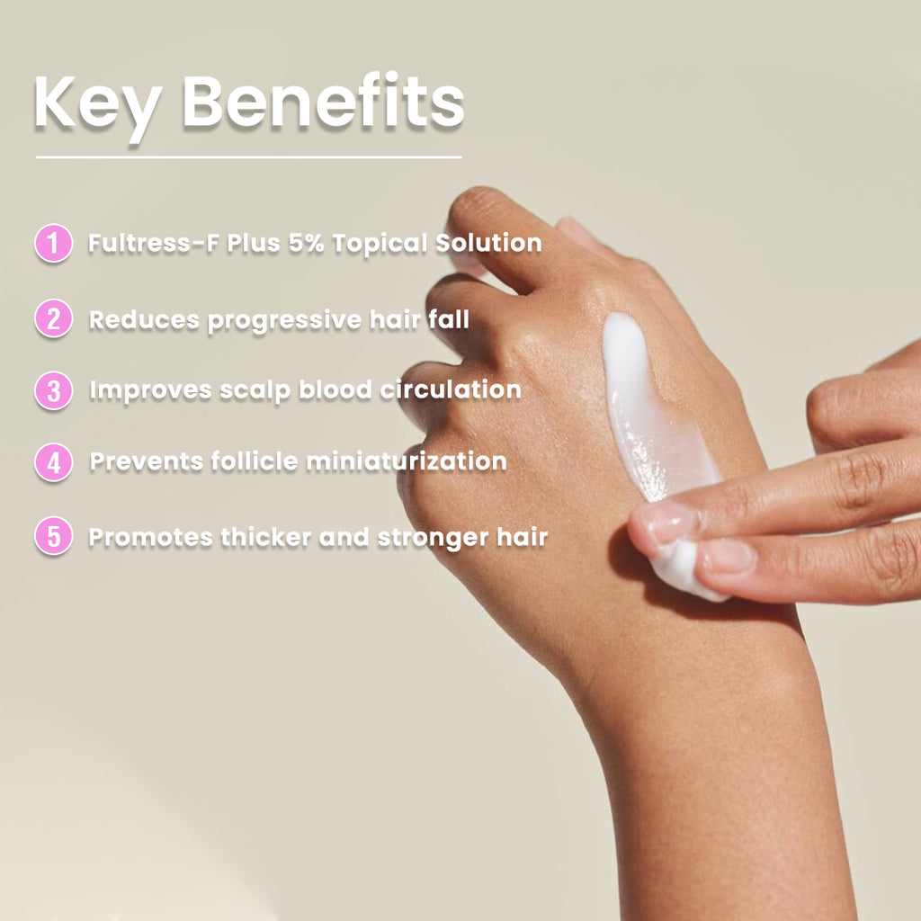 Fultress-F Plus 5% Topical Solution