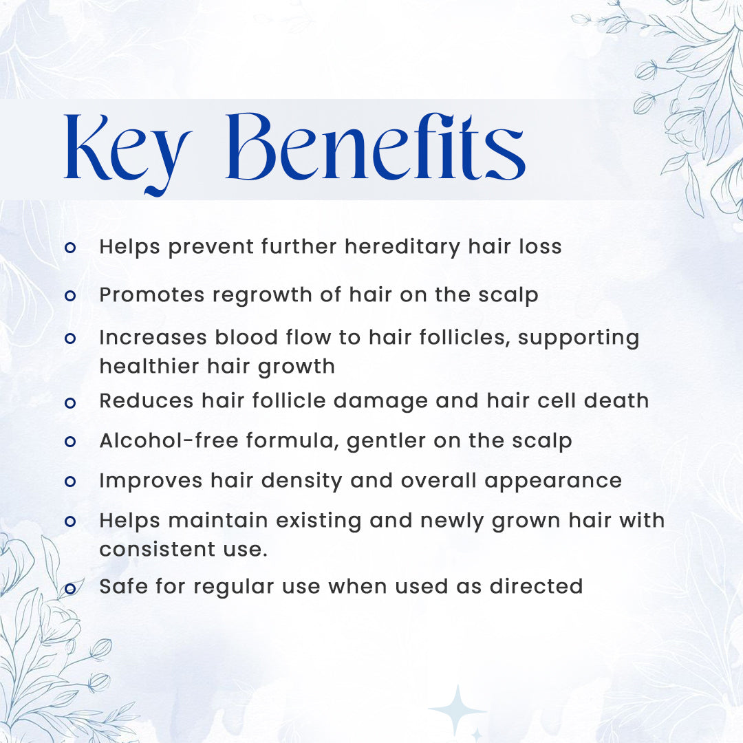 Mintop Alcohol Free 10% Topical Solution