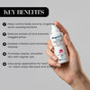 Rega-BPO Acne Control Body Spray