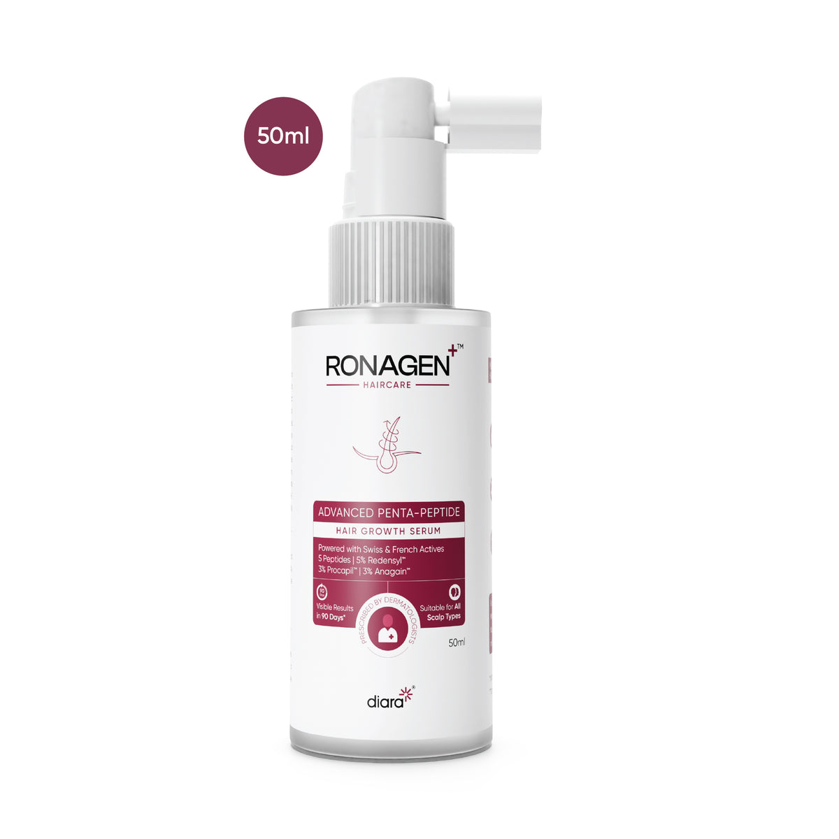 Diara Ronagen+ Advanced Penta-Peptide Hair Serum