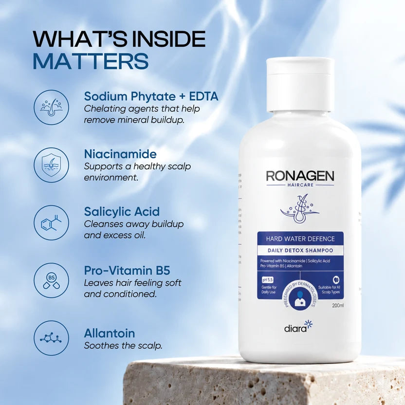 Ronagen Daily Detox Shampoo for Hard Water Defence