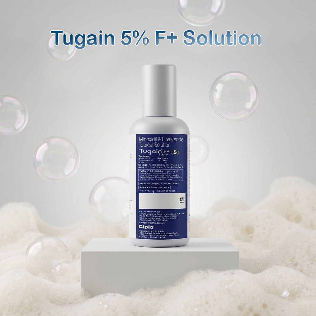 Tugain 5% F+ Solution