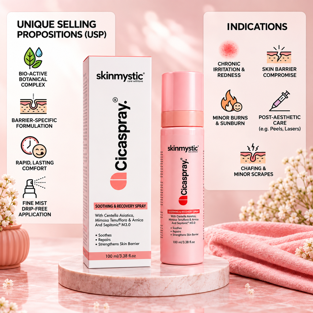 Skinmystic Cicaspray